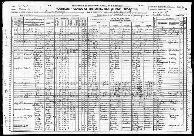 Kowal Family 1920 Census Record